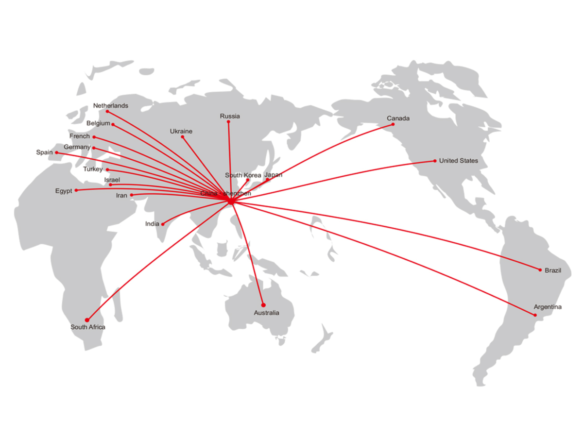 Jualan Panas Global