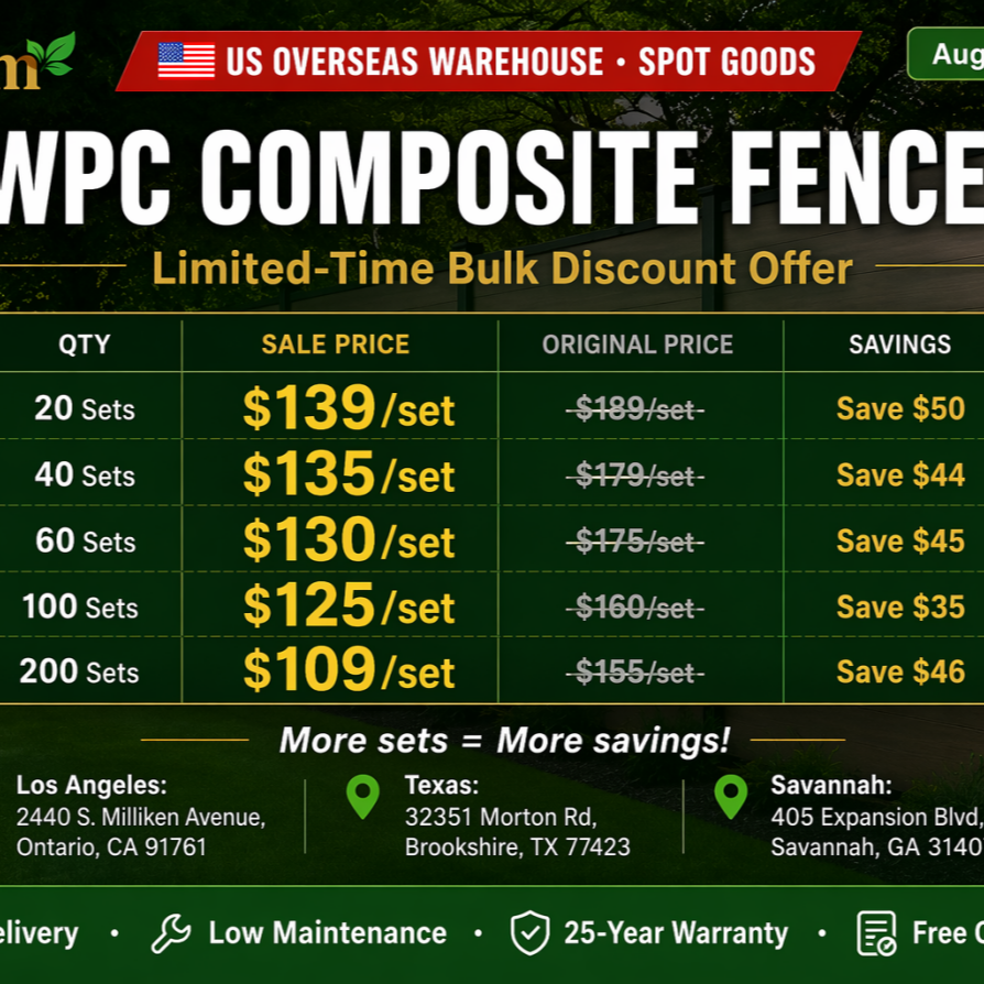 US Warehouse Limited-Time Sale — WPC Fence In Stock, Up to $46 Off Per Set