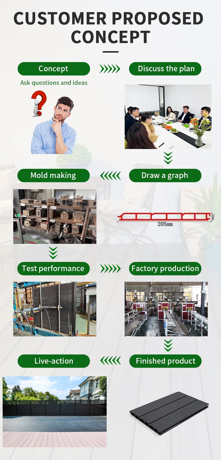 ideadesignprocess (2)(066cb0e854).jpg