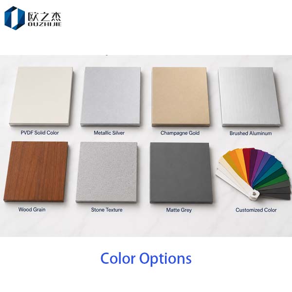Aluminum Cone Core Panel