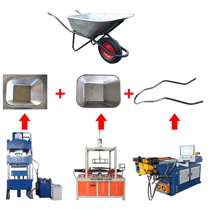 Wheelbarrow forming supporting production line 