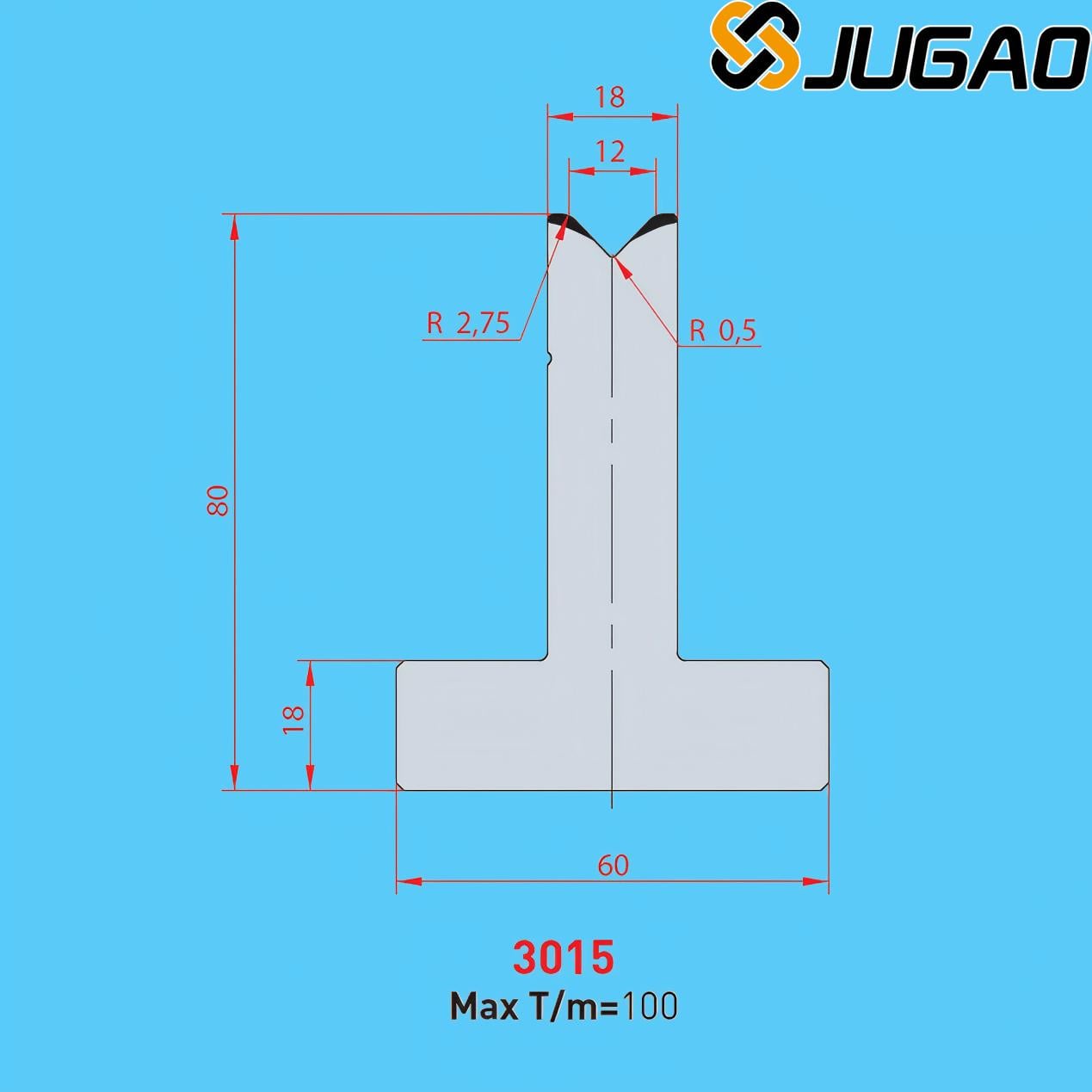 3015 AMADA-PROMECAM 1V šablonas