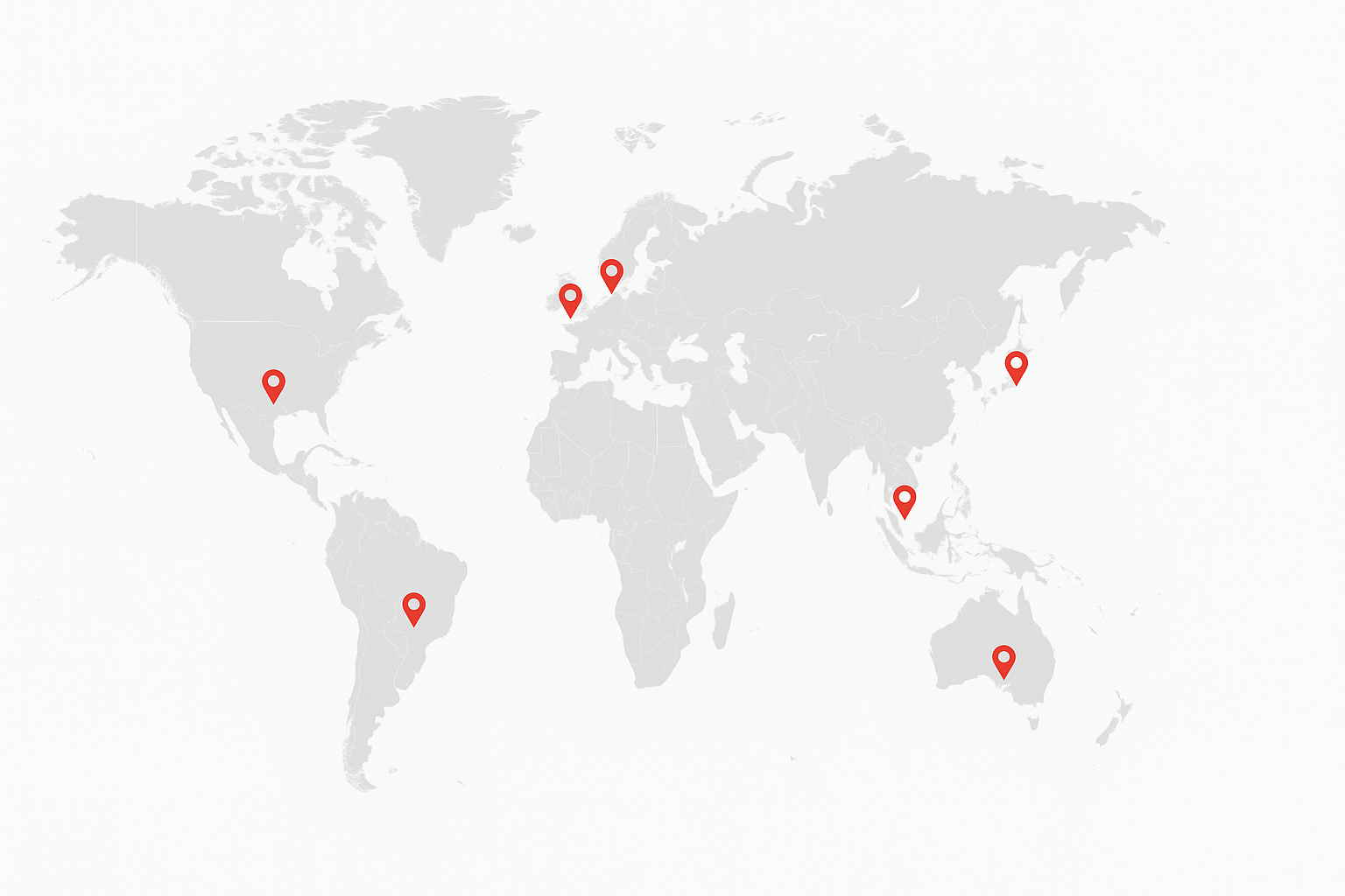 Global Market