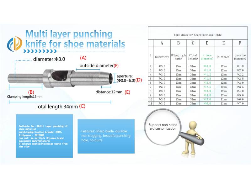 Multi layer punching knife for shoe materials, preferred cutting tools for thick material processing