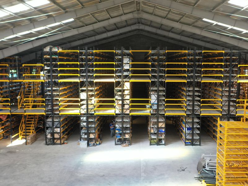 Retail and Wholesale Industries