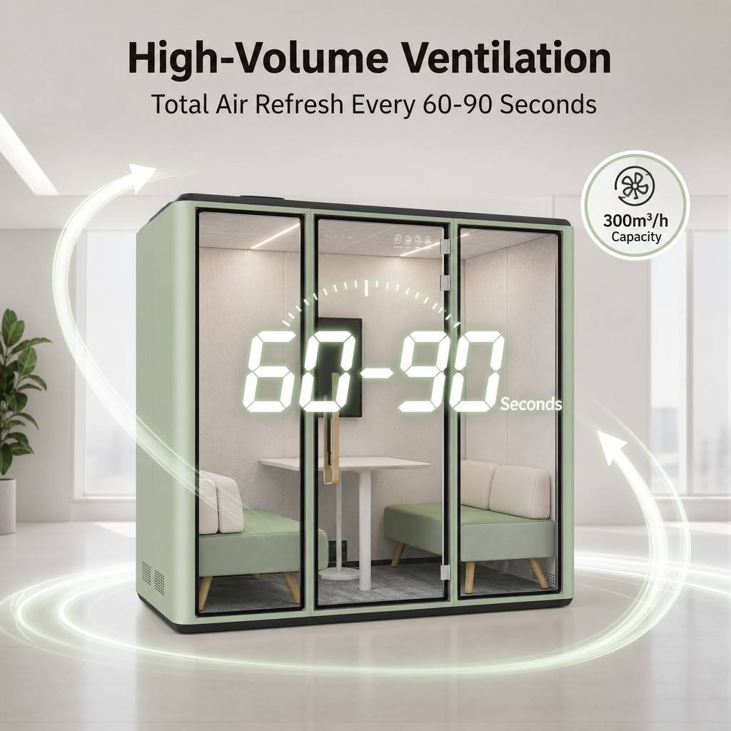 The Science of Airflow (1).jpg