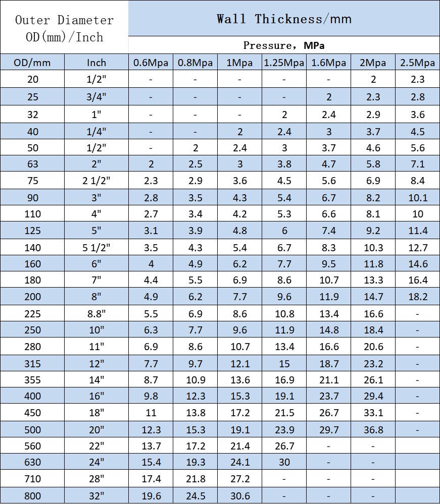 6ed31a18-13a5-4038-a758-3580bbdac879.png