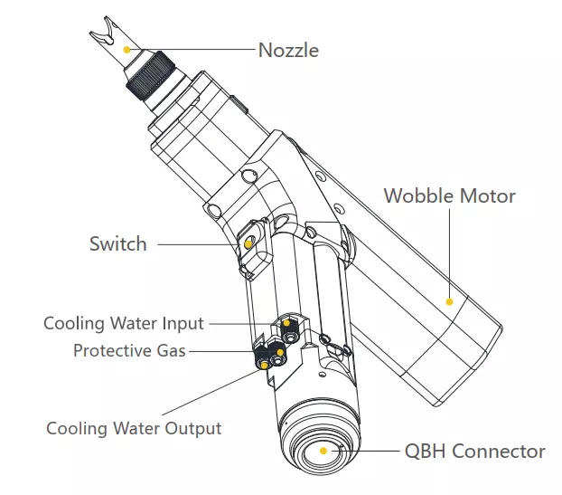Which is the best laser welding machine?