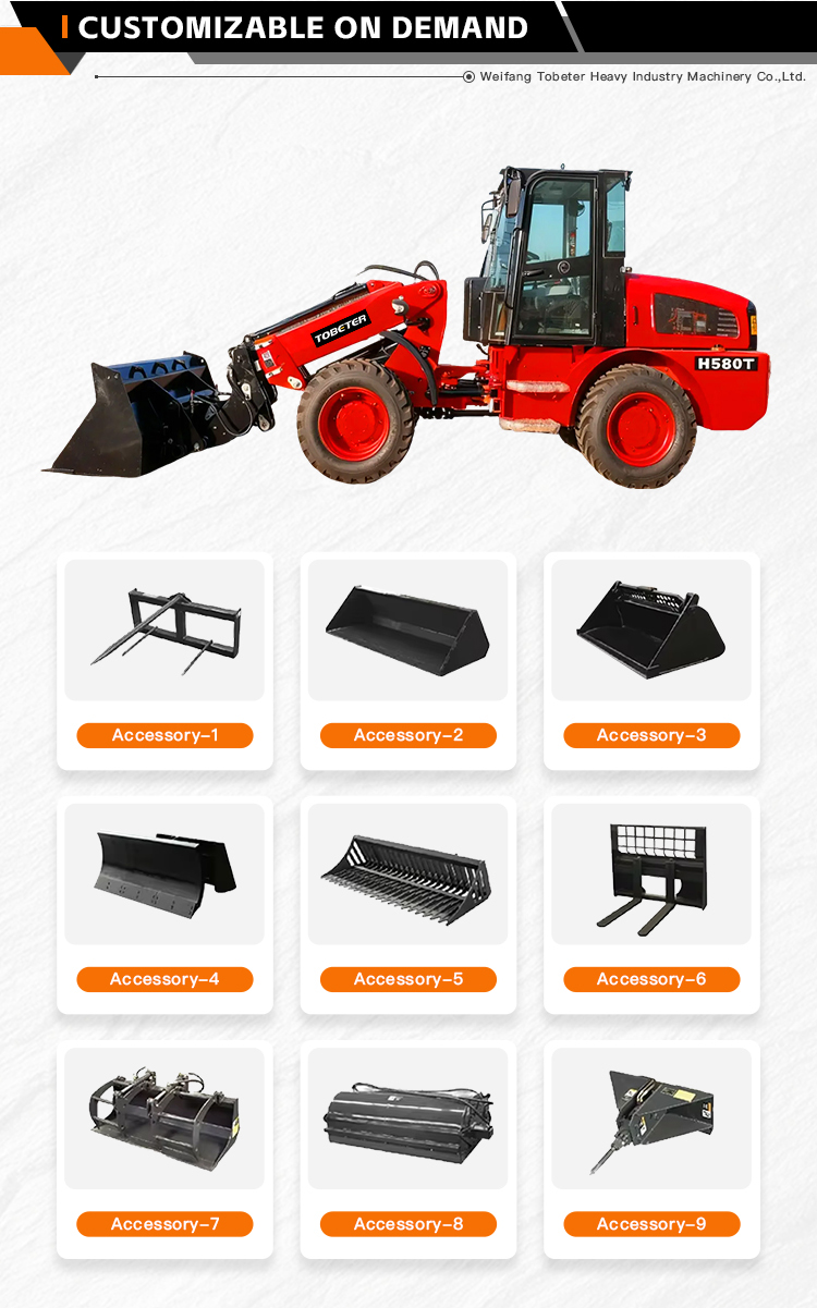 Telescopic Loader Attachments