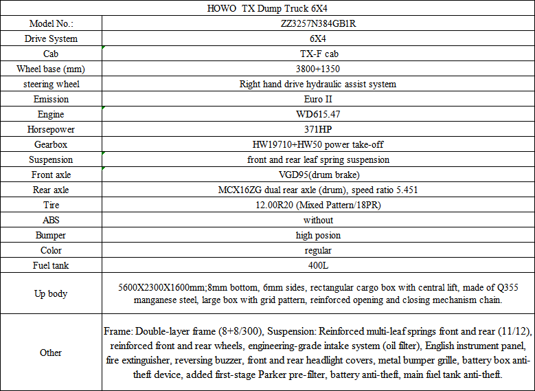 sinotruk howo tx 6x4 heavy duty dump truck with 371 horsepower and 21 cbm dump box for sale-1