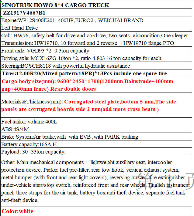 SINOTRUK HOWO 8X4 Cargo Truck with 400HP Engine and HW19710 10-Speed Gearbox for Construction and General Goods Transport Sale.jpg
