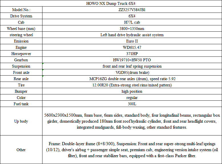 sinotruk howo nx 6x4 heavy duty dump truck with 371 horsepower and 20 cbm dump box for sale-1