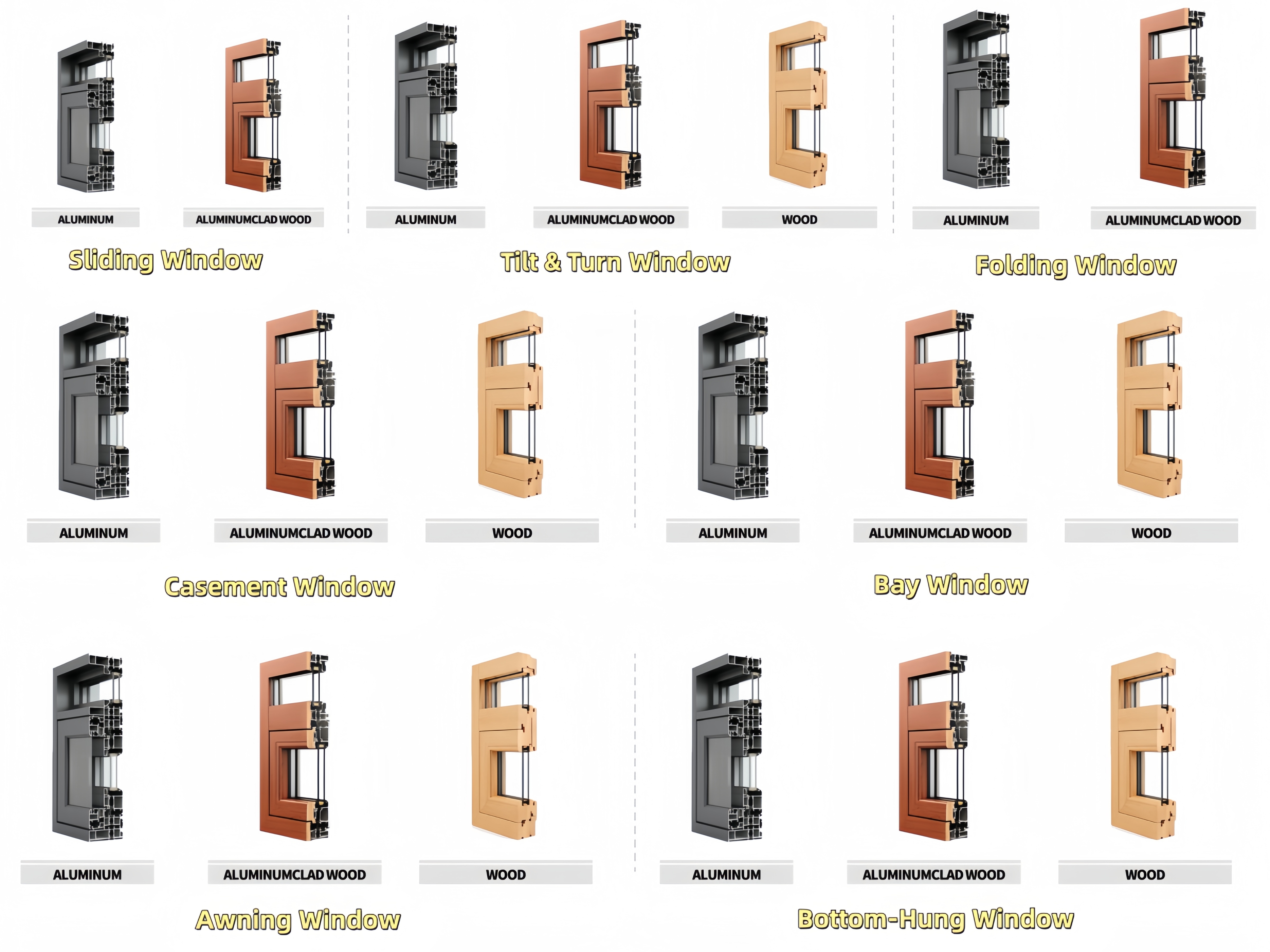aluminium sliding windows with grill  secure anti theft sliders-3