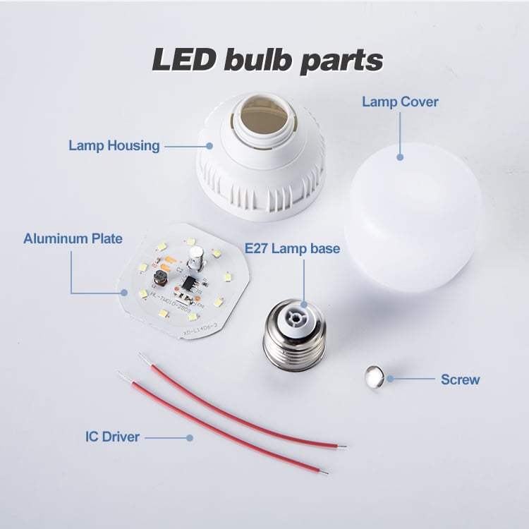Experience Bright, Beam Lit Home with LED E27 Bulbs: Your Ultimate Guide to Smart Lighting