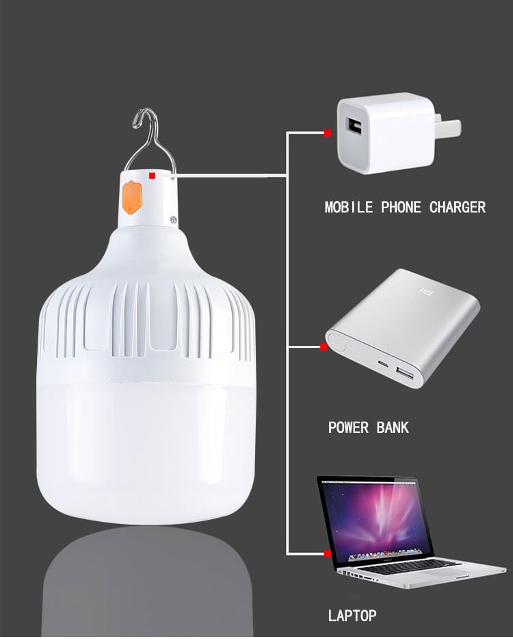 Tempat Ngagunaan Bohlam LED SKD