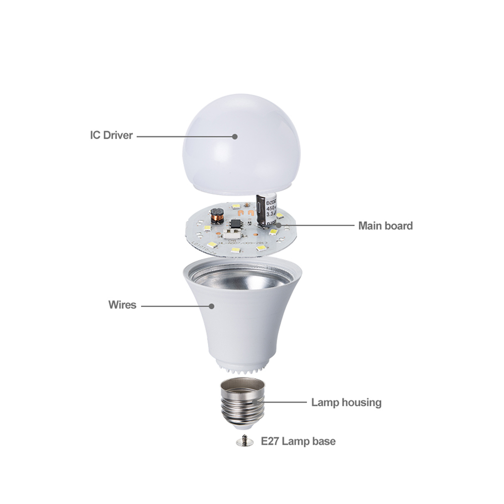 Free Sample LED Raw Material Parts Chip A Bulb SMD SKD Cover B22 E27 Light Socket Holder