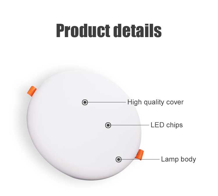 Technical specs of a professional led ceiling panel light