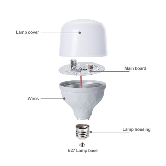 የሚቀጥለው የተወሰነ የwarm white LED tube lights ናችு።
