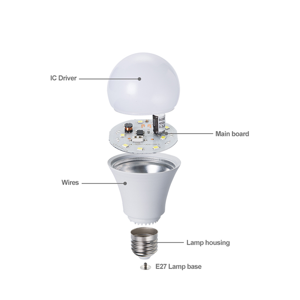 Wholesale China cheap factory price led T lamp skd 20W 30W 40W 50W e27 b22 led light bulb SKD