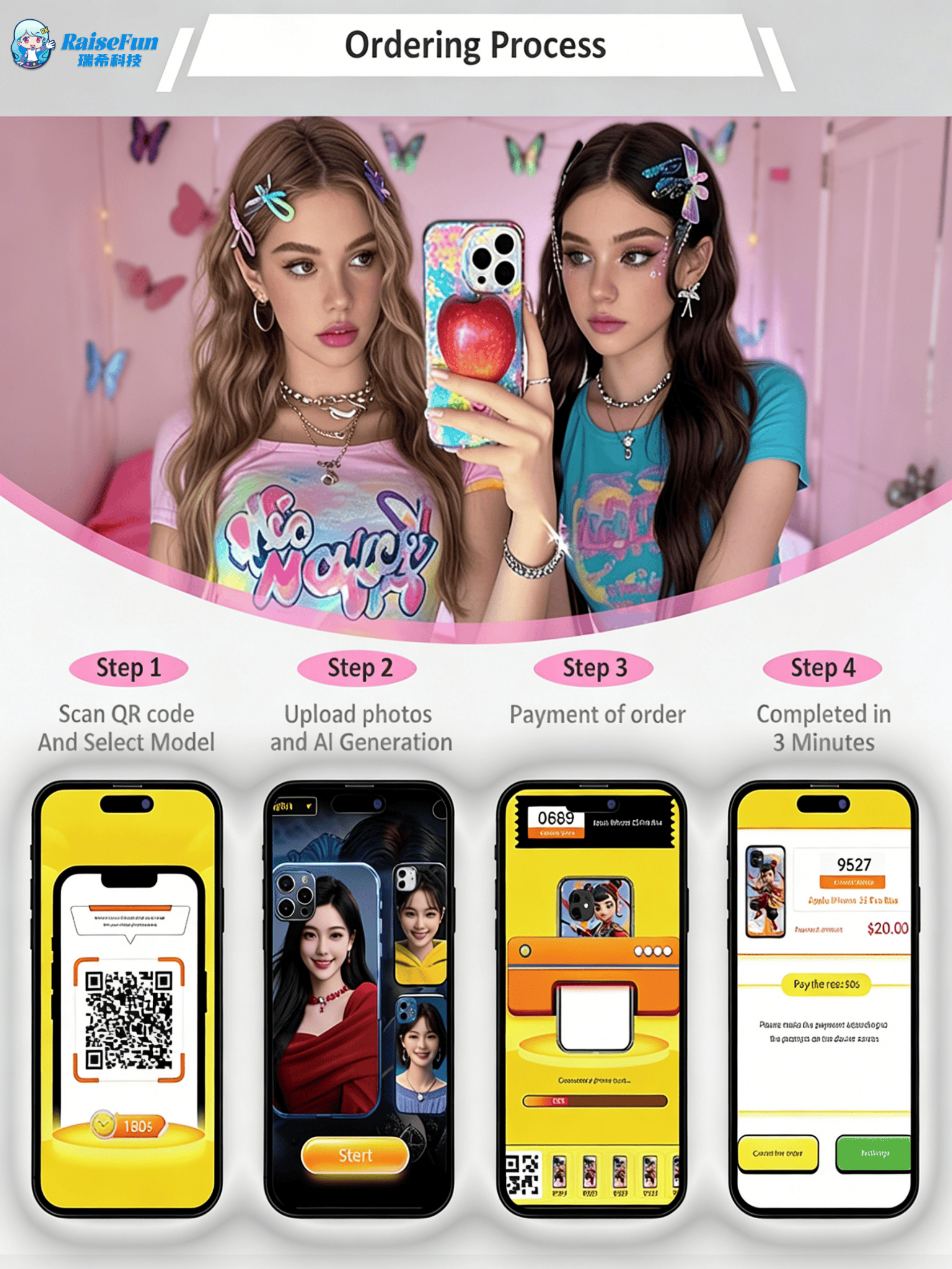 Phone Case Printing Vending Machine Cost Profit and ROI Analysis_Ordering Process.png