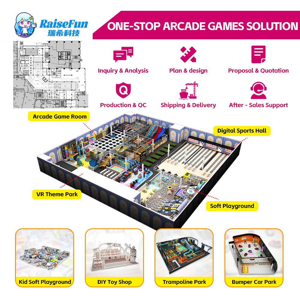 ONE-STOP ARCADE GAMES SOLUTION.jpg