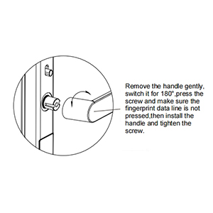 Semi-automatic smart lock instruction for S series