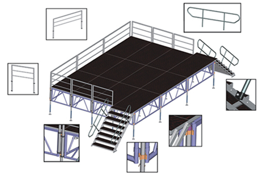 What is Aluminum Stage?