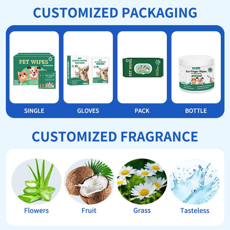 Dermatologically Tested pH 6.5 Formulation
