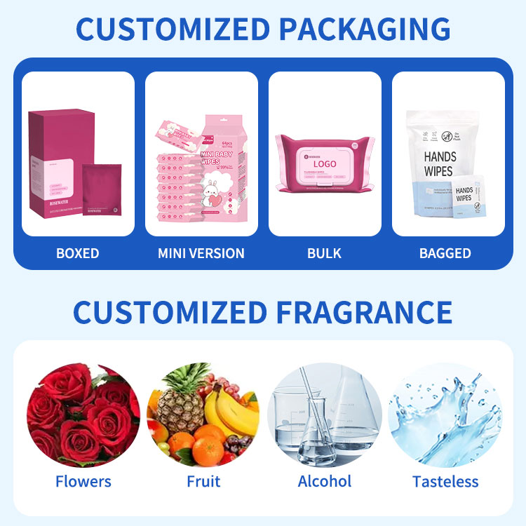 Dermatologically Tested pH 4.0 Formulation