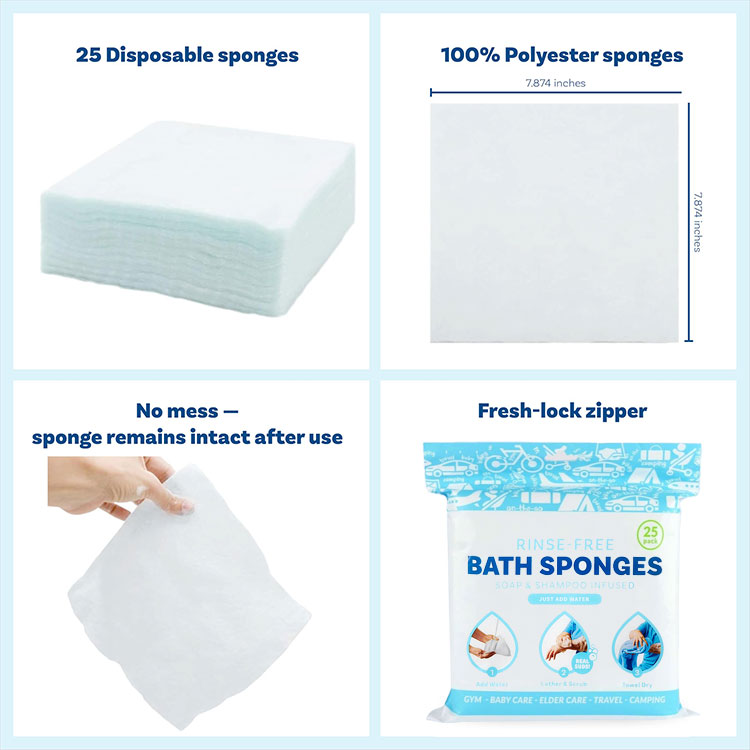 Advanced Bedside Care Solutions for Elderly Hygiene and Comfort