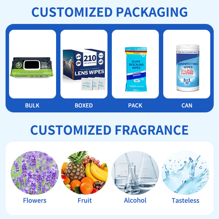 Rigorous Quality Assurance and Compliance