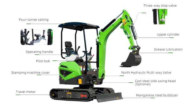 Compact Power, High Efficiency
