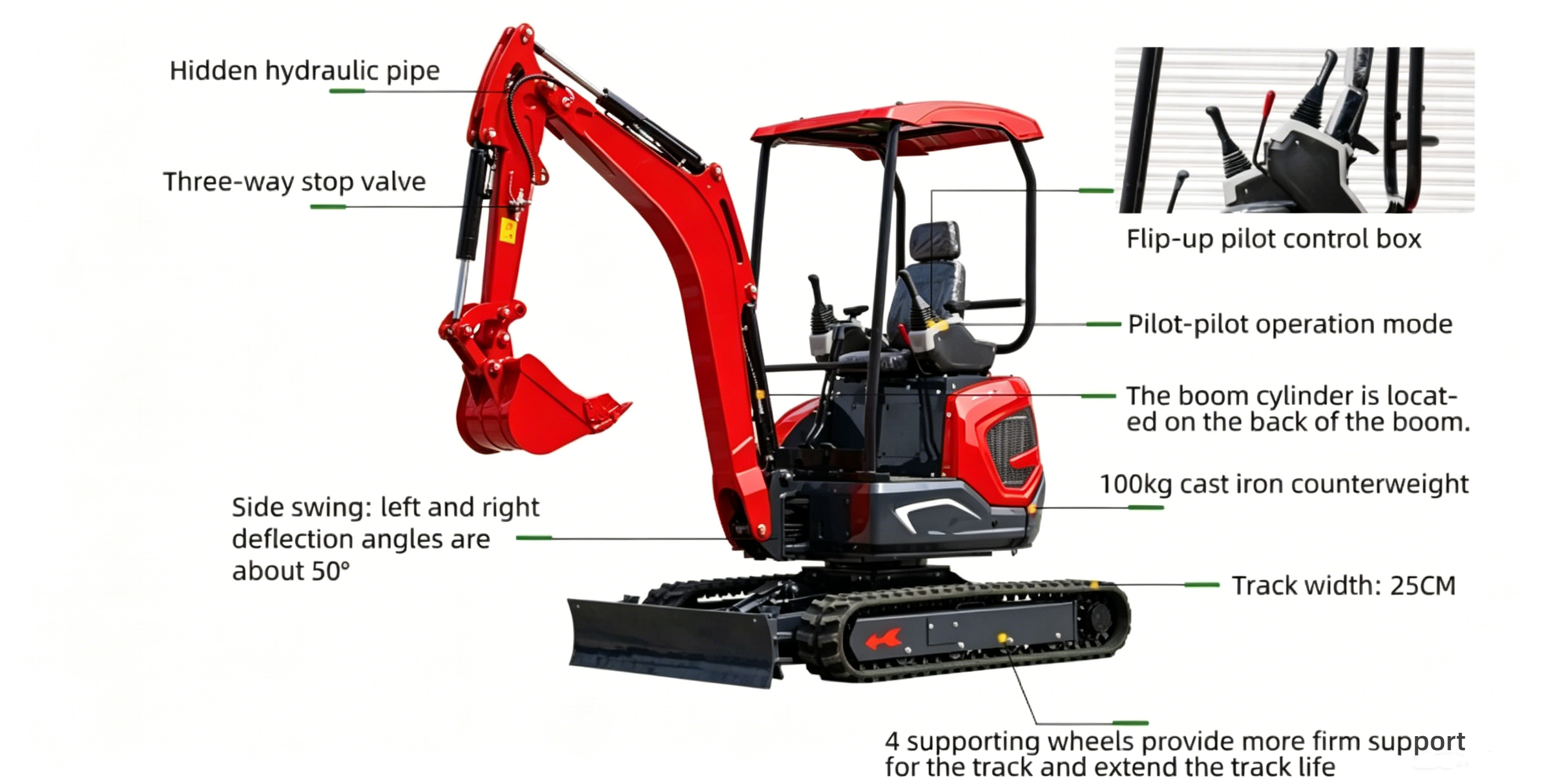 Lateral Boom Swing