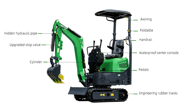 Broad Application Range
