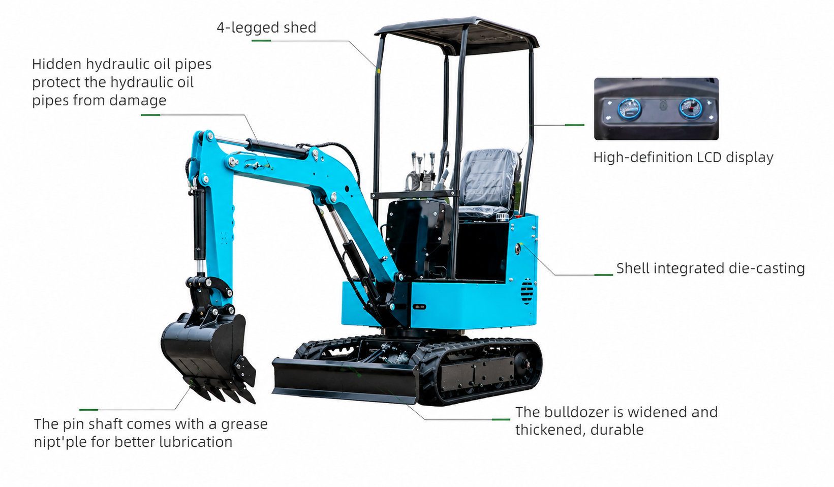 Compact Body