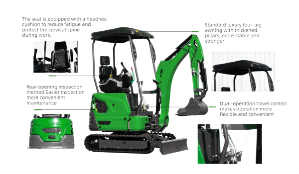 Optimized Work Efficiency