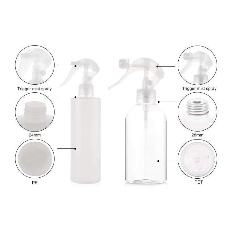 Precision Misting Technology for Even Coverage