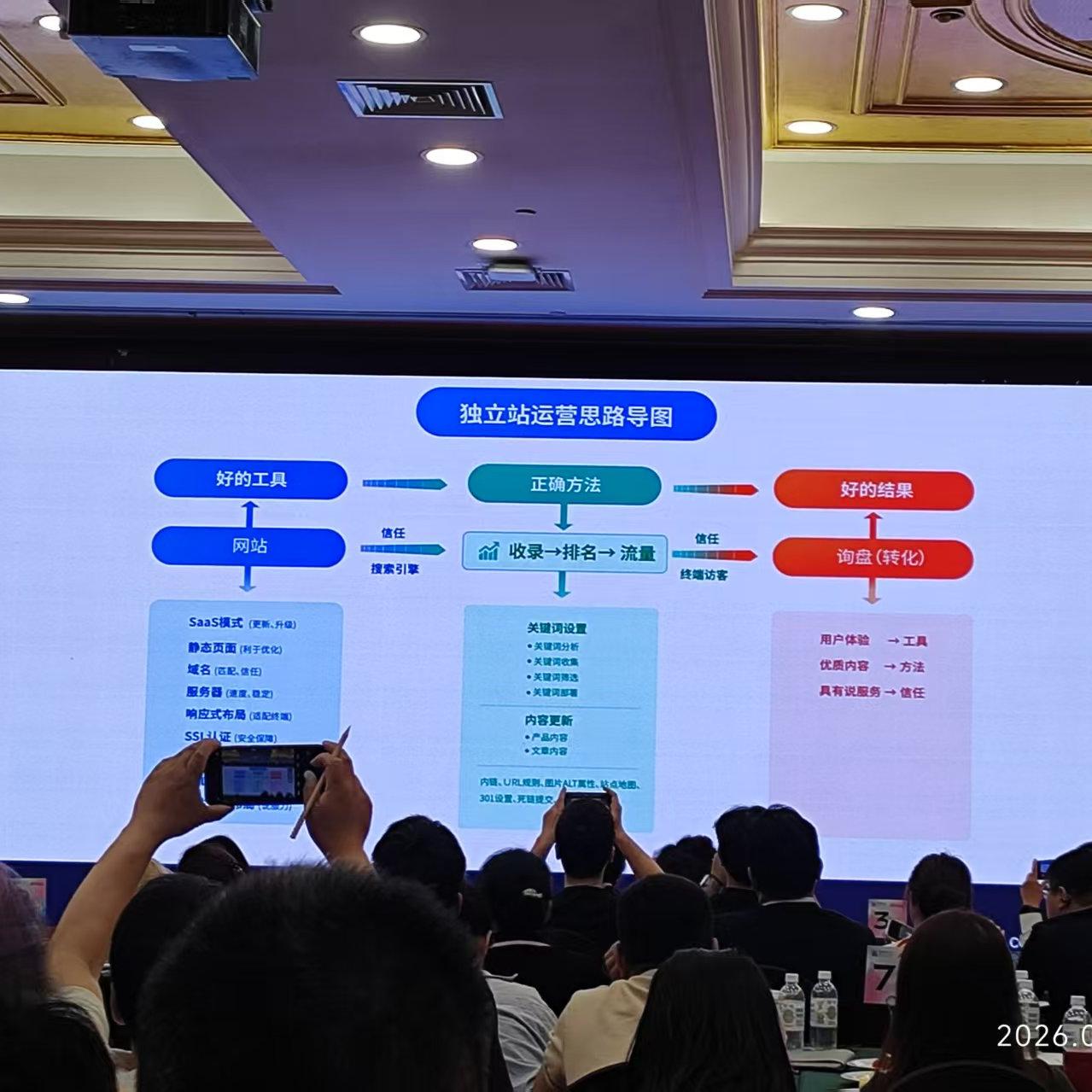 AI stärker digital utrikeshandel: Vårt team deltar i specialutbildningshändelsen från Made-in-China