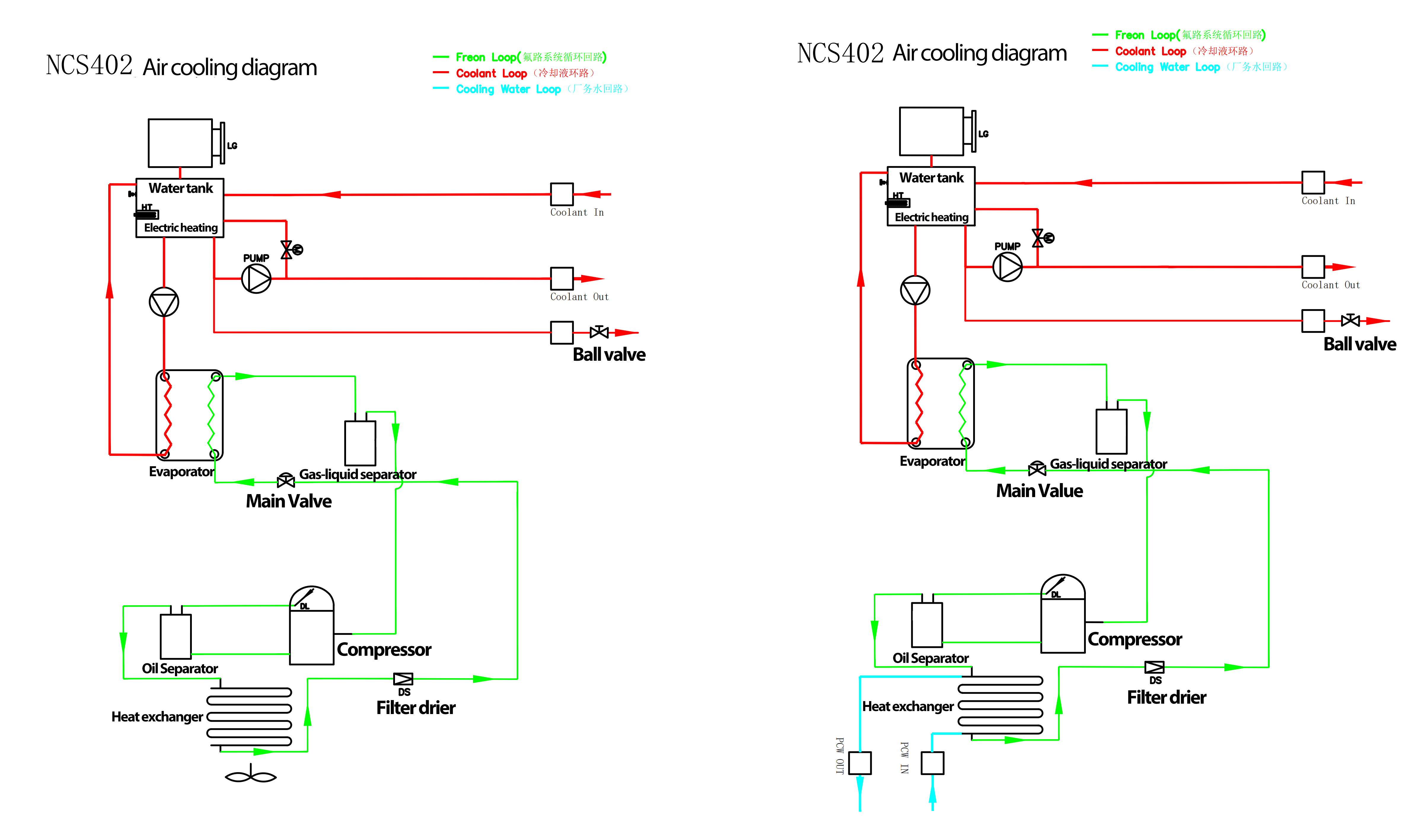 NCS系列简图-英.png
