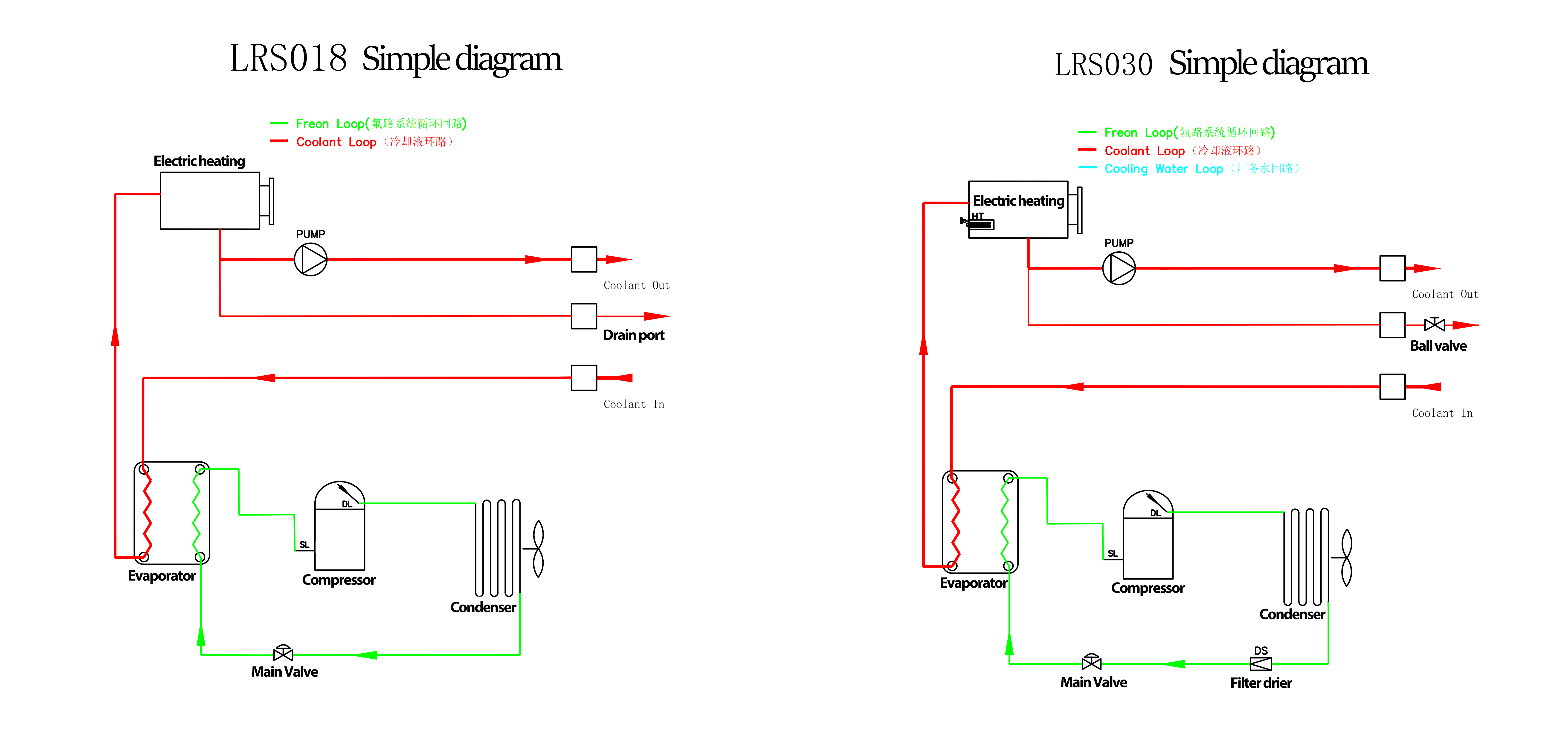 LRS系列简图-英.png