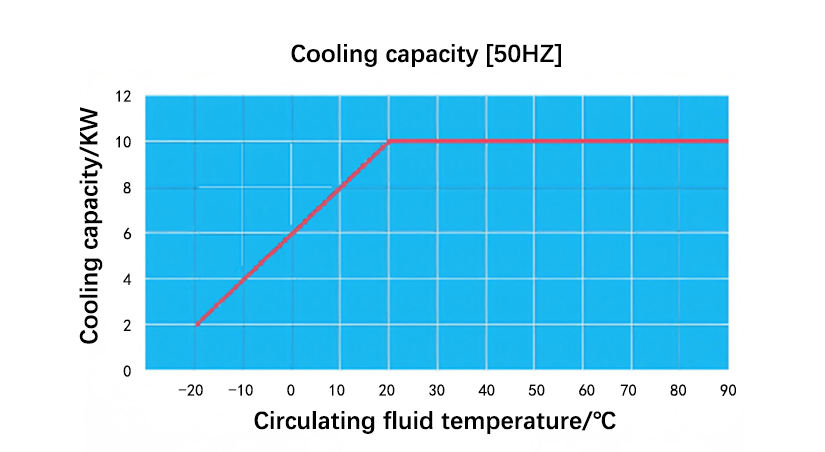 CO2冷却.png