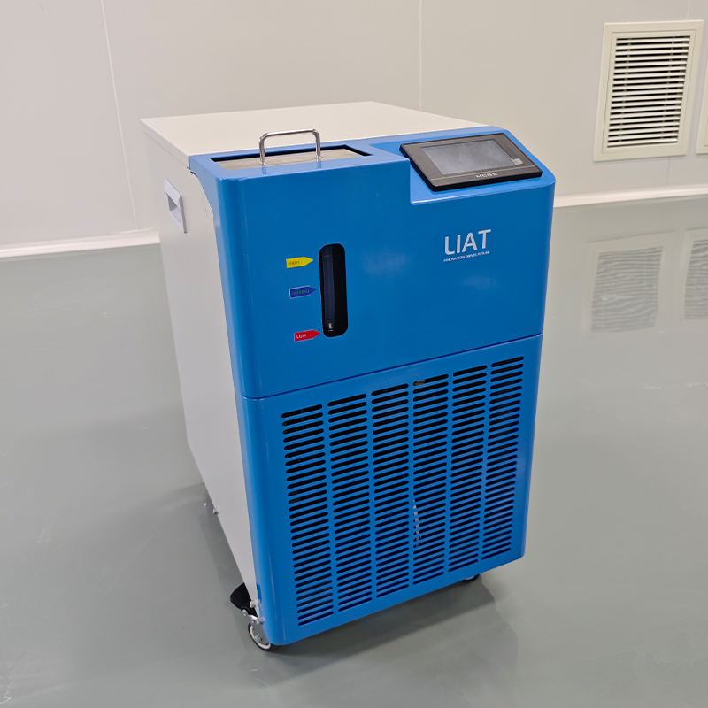 What challenges do high GWP sensitive semiconductor chillers solve?