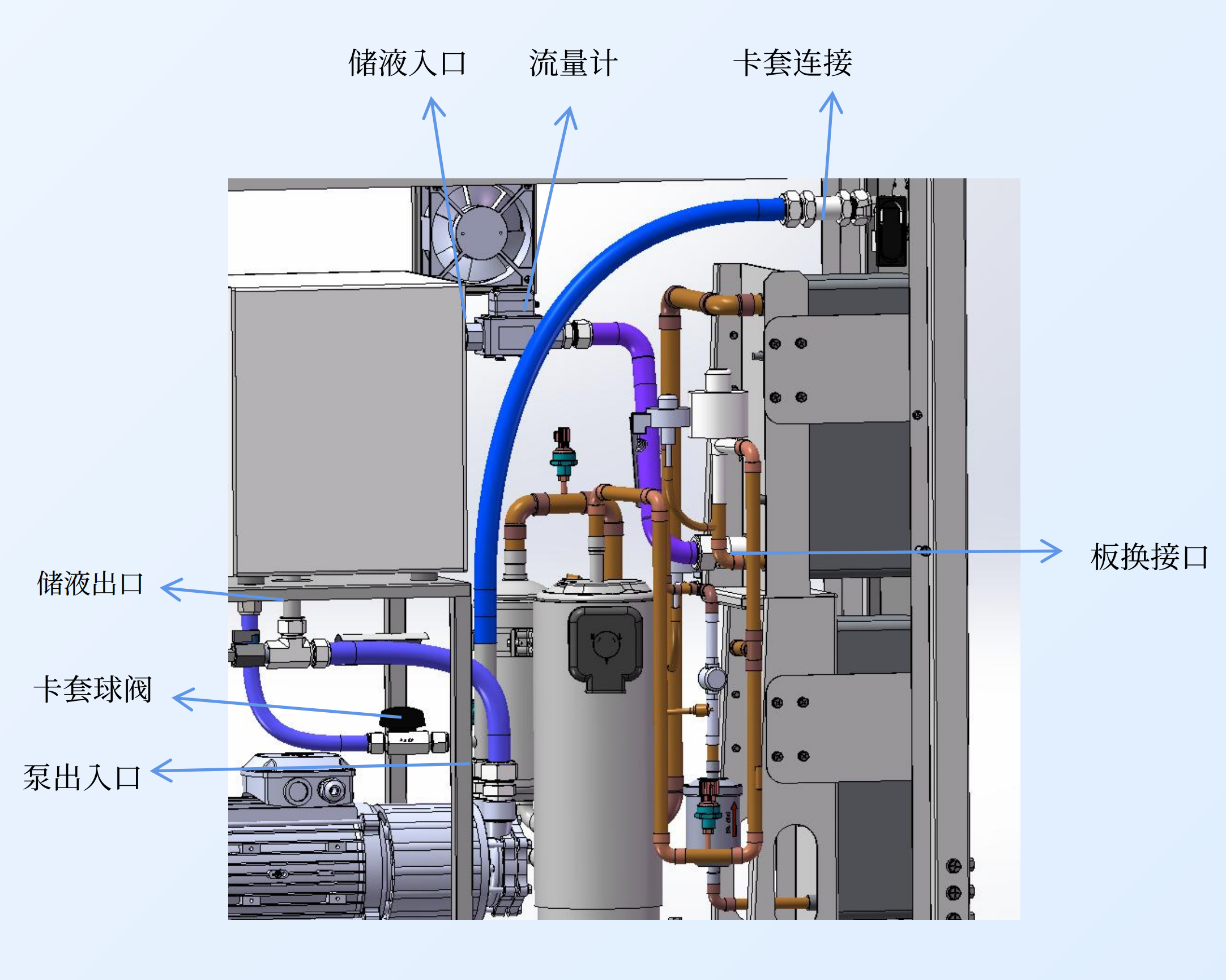 CO2环保冷媒CHILLER产品优势介绍_18.png