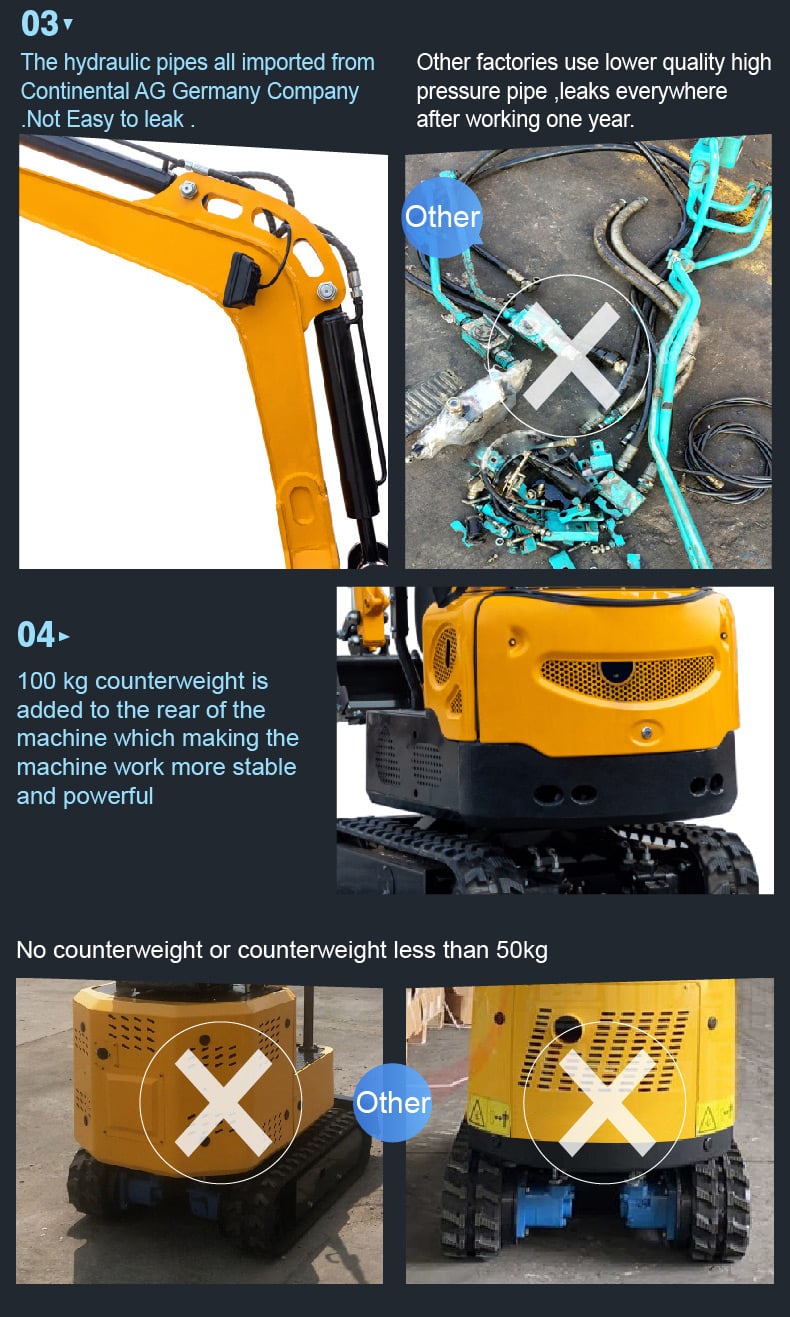 HT10G Mini Crawler Excavator