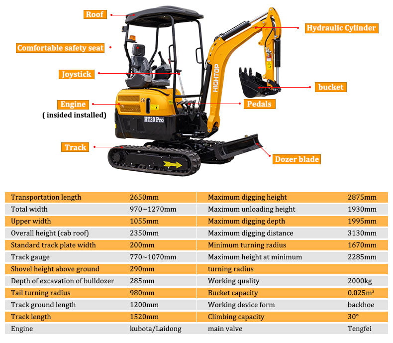 HT-20PRO Mini Excavator