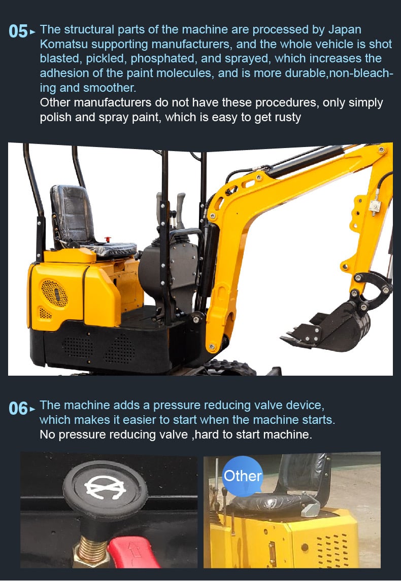 HT10G Mini Crawler Excavator