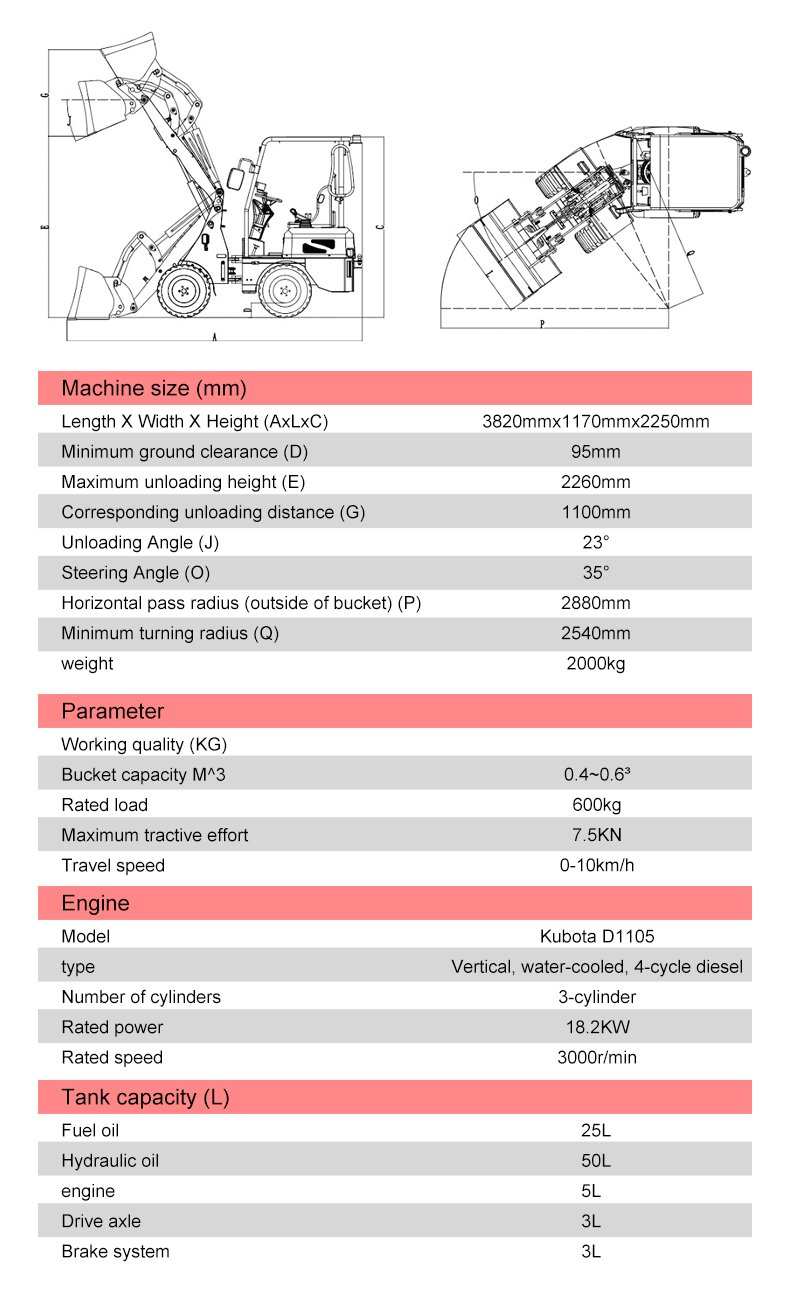 HTDL06 Wheel Electric Loader