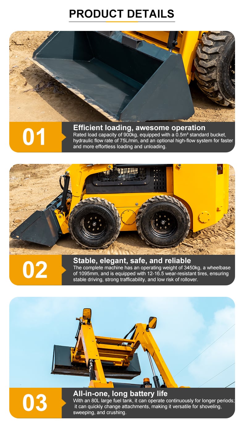 HTHY65 Wheeled Skid‑Steer Loader