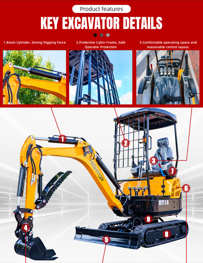 HT‑18 Hydraulic Mini Excavator