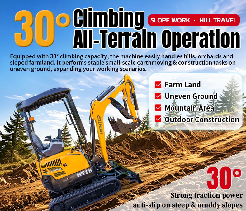 HT‑18 Hydraulic Mini Excavator